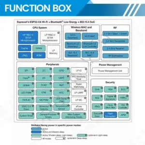 S5de2a992b33b4d8280d46143b7fa8a82p