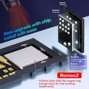 S5f2ac9e2a77547a7a06bc030629ee042v