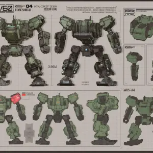 Sheik Mainland 3MIN MUS-A4 Fortishield Model Kit 9 S5f98edd5dedb42999954b1e914c128a97