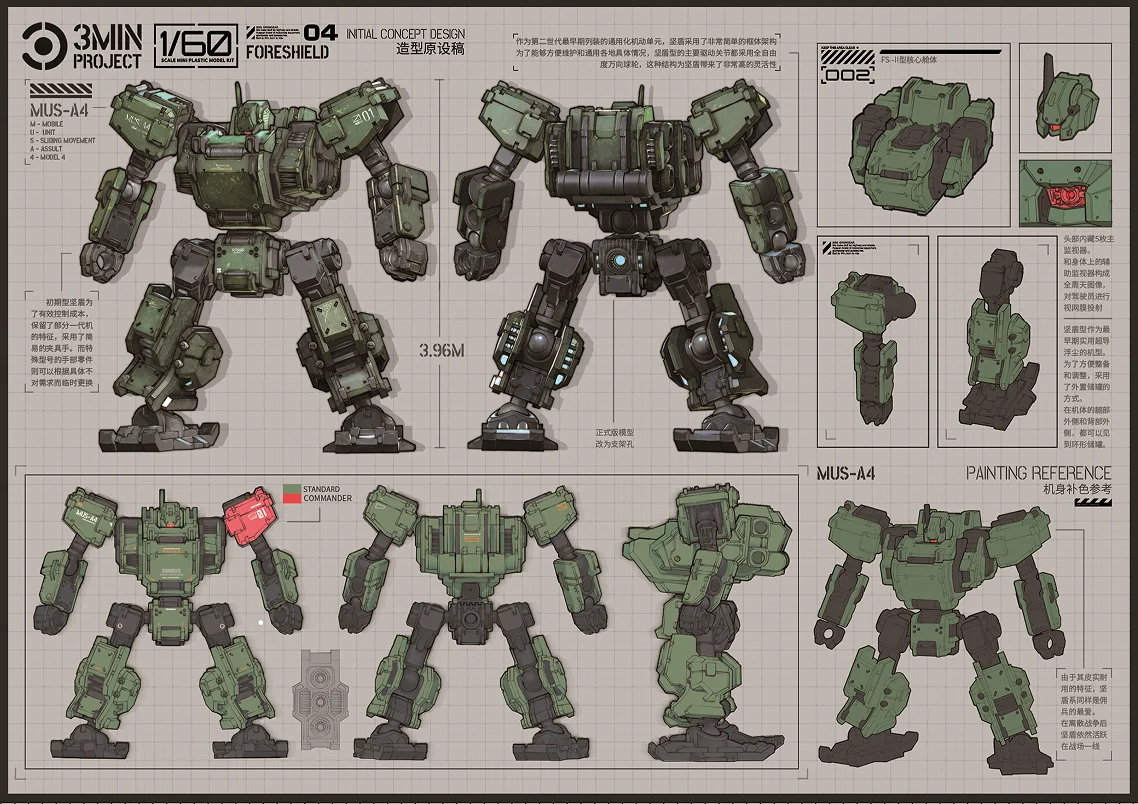 Sheik Mainland 3MIN MUS-A4 Fortishield Model Kit 4 Sheik Mainland 3MIN MUS-A4 Fortishield Model Kit - Image 4