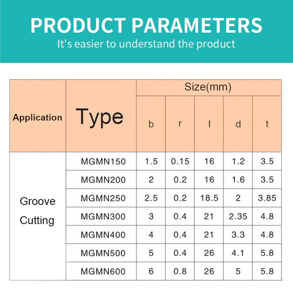 Carbide Grooving Inserts Set MGMN150–600 4 Carbide Grooving Inserts Set MGMN150–600 - Image 4