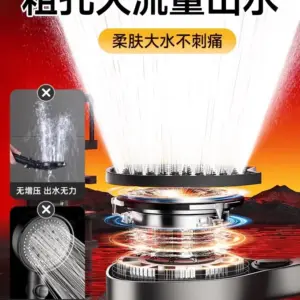 130mm Modern Panel Shower Head with Multiple Modes 14 S62456ce4c5c04c8c9d048ae29ed378b8o