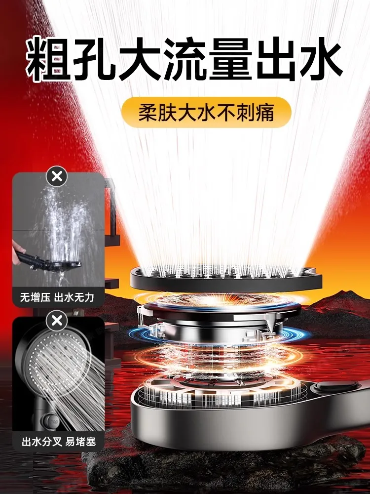 130mm Modern Panel Shower Head with Multiple Modes 5 130mm Modern Panel Shower Head with Multiple Modes - Image 5