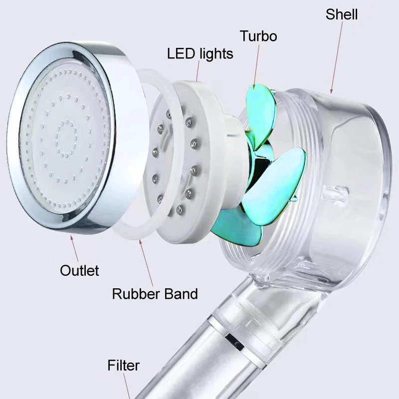 LED Shower Head with Temperature Colors 5 LED Shower Head with Temperature Colors - Image 5