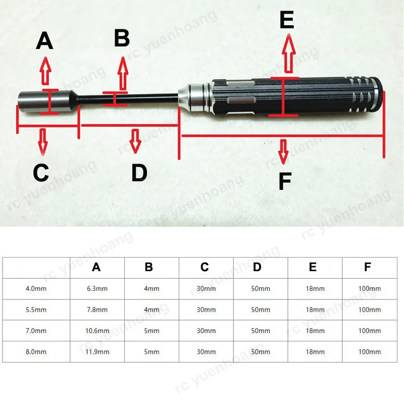 Precision RC Socket Wrench Set with 4 Sizes 6 Precision RC Socket Wrench Set with 4 Sizes - Image 6