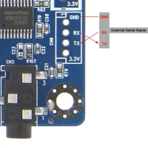 S668ea799d85e408ab2a026a5b99d959cT