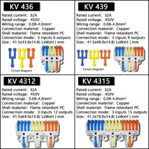 Versatile Zhuji Wire Connectors 8-12 Modules 15 S68ea7507f83d49f2b68c20eded8c5a6ei