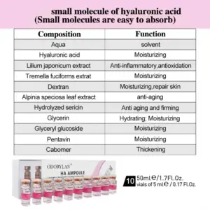 S697c0cdf985245f8bc35f3323c05dee7p