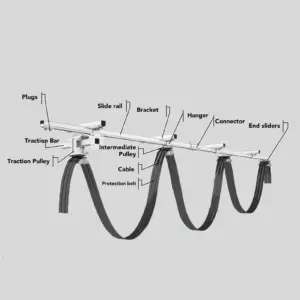 Stainless Steel Track Roller Wheel Trolley 11 S6a465d5f19de44e6882cfe90c1b6bbafY