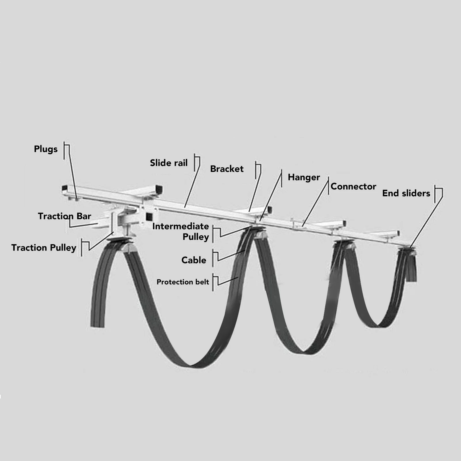 Stainless Steel Track Roller Wheel Trolley 6 Stainless Steel Track Roller Wheel Trolley - Image 6