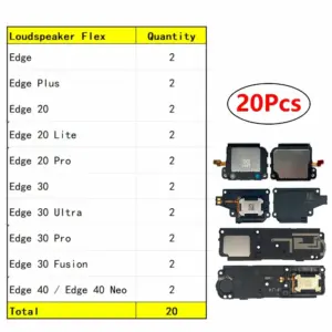 S6bb0325b8a914bcc90abfe92d3faf6deF