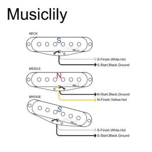 S6c023fd3b2934e1c8eaa2e6d544e4b28U