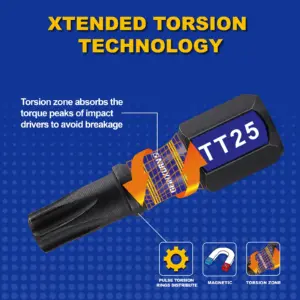 Impact Security Torx Bit Set for Professionals 9 S6c283d54c3d344eaac9289518b6eb861t