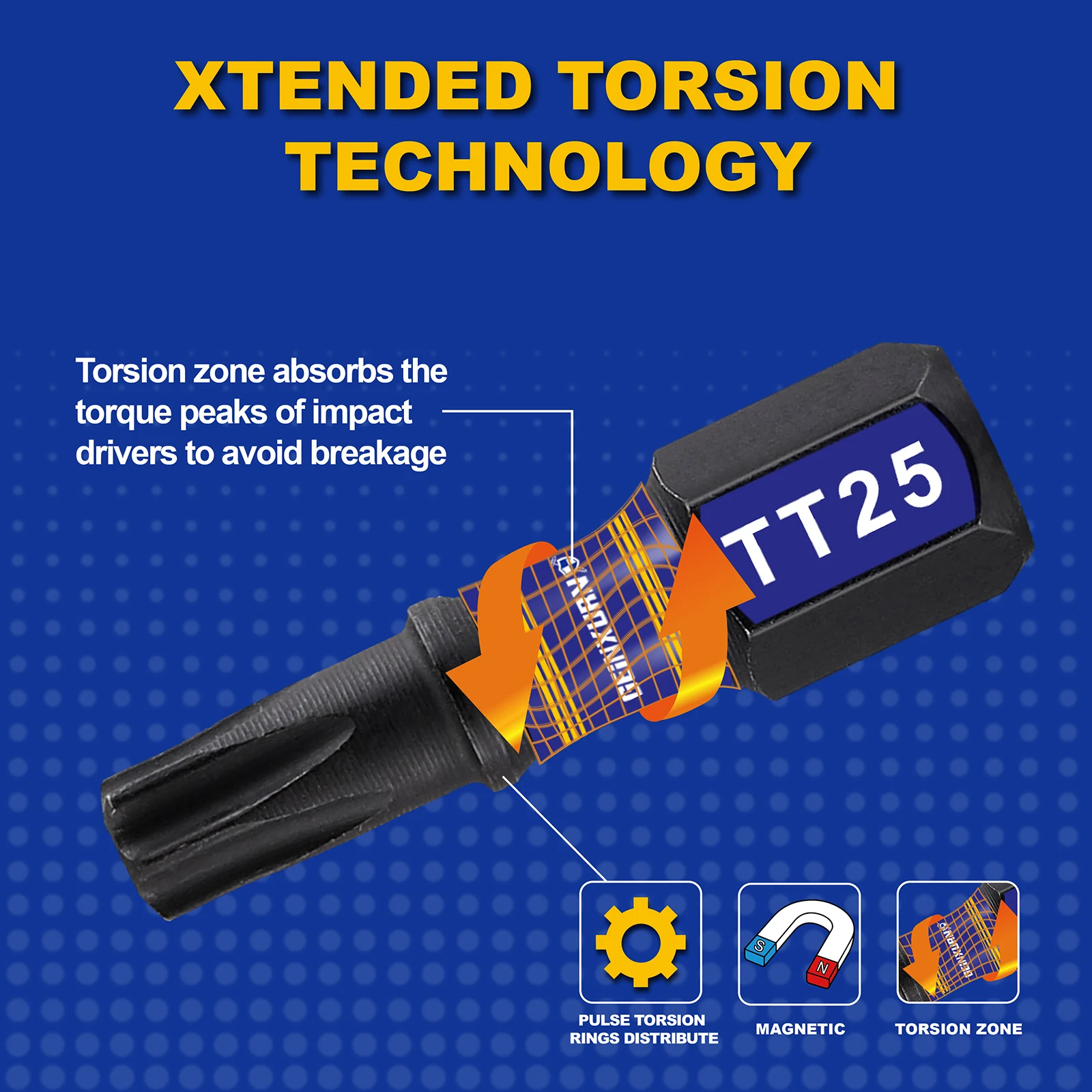 Impact Security Torx Bit Set for Professionals 3 Impact Security Torx Bit Set for Professionals - Image 3