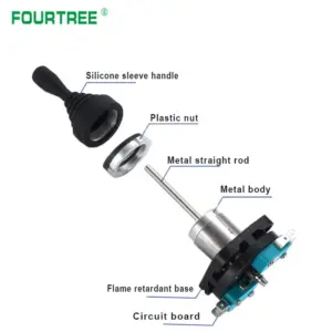 S6dad1f80a168410b96b3102613aca1738