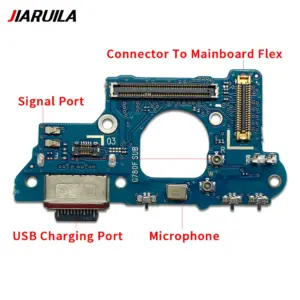 S6dfd10cab8af487f8306fdd8d2cc2f9bl