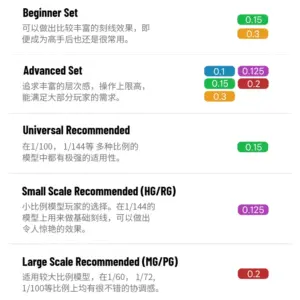 S6e144973330341d8839df43c27d511657