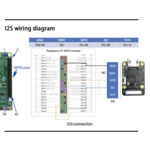 Black BLiKVM C790 HDMI & CSI-2 Module for Raspberry Pi 11 S6ec096e79436406f8441abd98d47b834a