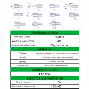 S6f5ccdfc859a4bdda2486b3edde10c2eS