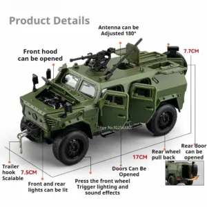 1:32 Scale Military Vehicle Model Sabertooth 11 S6f637e92e8724d2ab3690a6d1c639491I