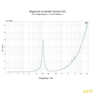 S6f6680f41f944cb2b0e2adcaa86ad87bB