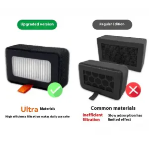 HEPA13 & Activated Carbon Filter for Bambu Lab