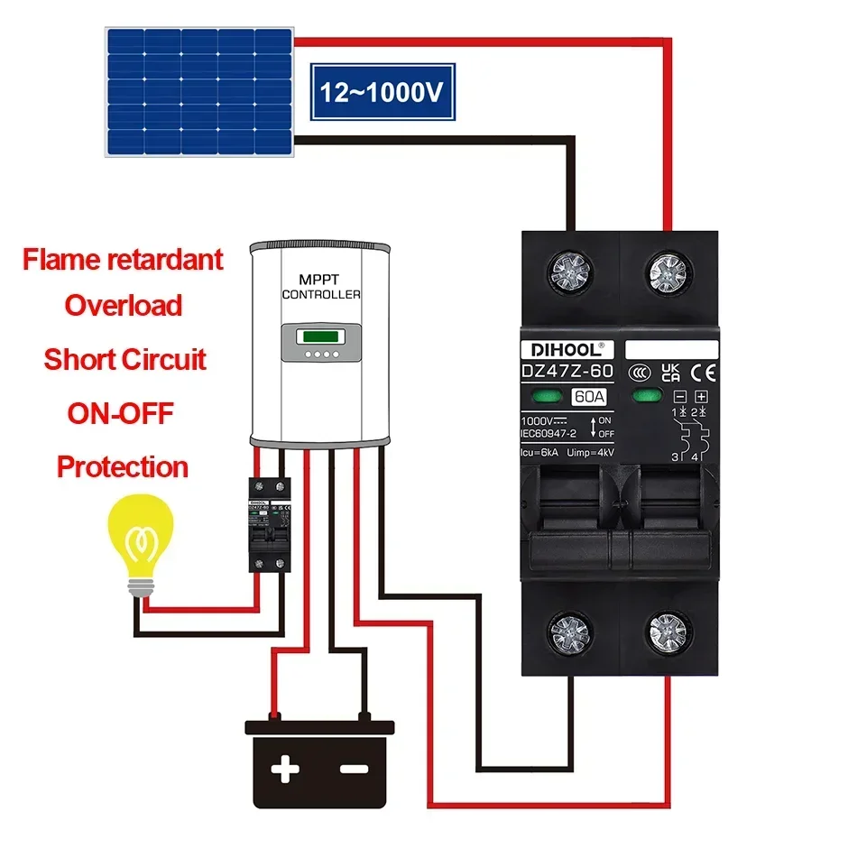 2-Pole DC Circuit Breaker 1000V, 120A 6 2-Pole DC Circuit Breaker 1000V, 120A - Image 6