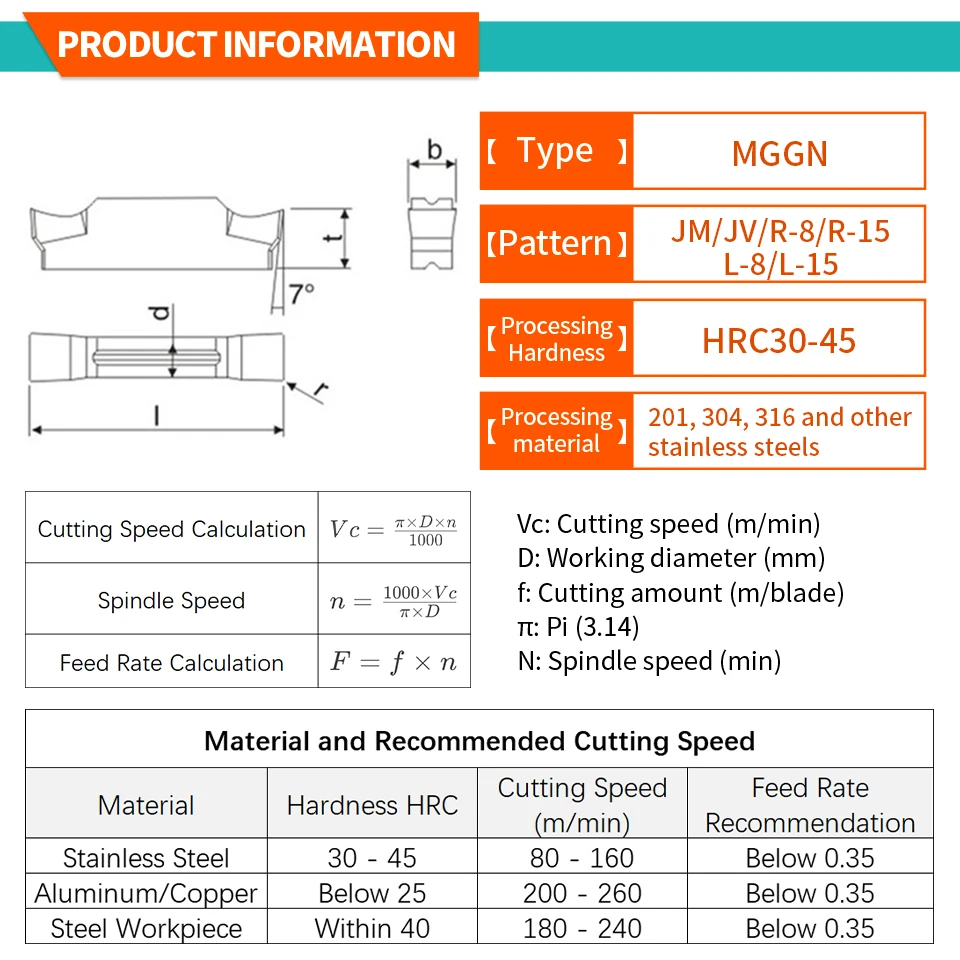 TOOLEYE Tungsten Carbide Grooving Inserts MGGN150–MGGN600 2 TOOLEYE Tungsten Carbide Grooving Inserts MGGN150–MGGN600 - Image 2