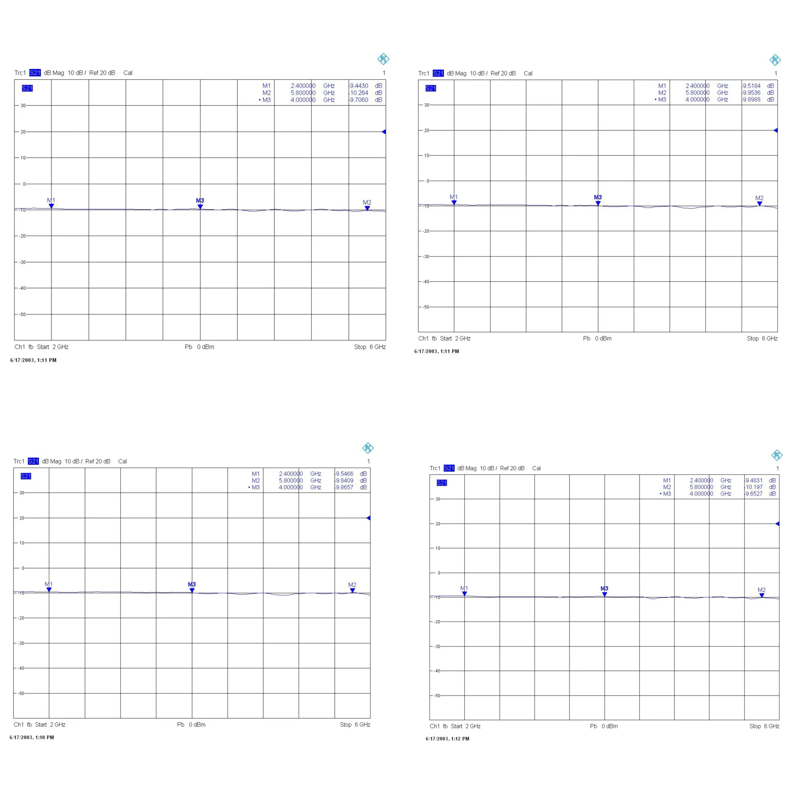 8-Way 2-6GHz RF Power Splitter for Wireless 5 8-Way 2-6GHz RF Power Splitter for Wireless - Image 5