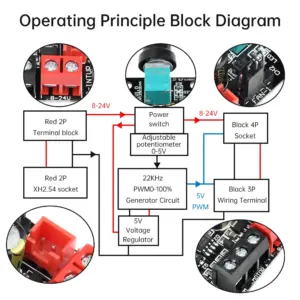 S757cee045b9445ba9e2a557f3fcb8e8ei