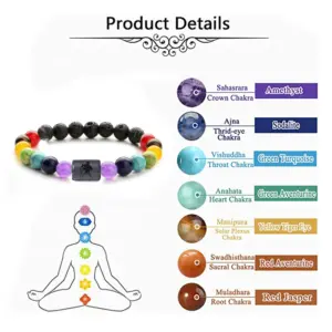 S76213bb39e8647bf99c2e653e1f57ddaB