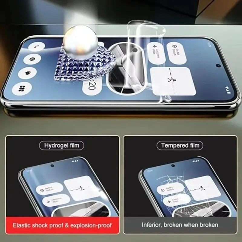 Hydrogel Screen Protectors for Nothing Phone 3 Hydrogel Screen Protectors for Nothing Phone - Image 3