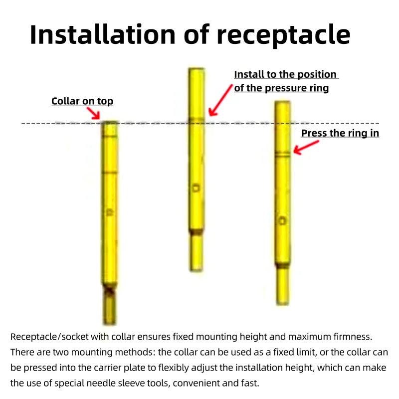 Adjustable Sleeve Punching Tool R50MIL/R75MIL/R100MIL 6 Adjustable Sleeve Punching Tool R50MIL/R75MIL/R100MIL - Image 6