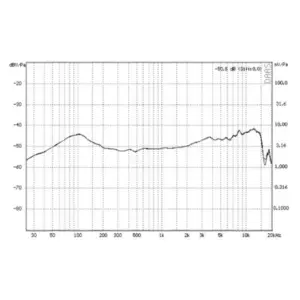 S79a5e689331147d39f2098d66ca69c22r