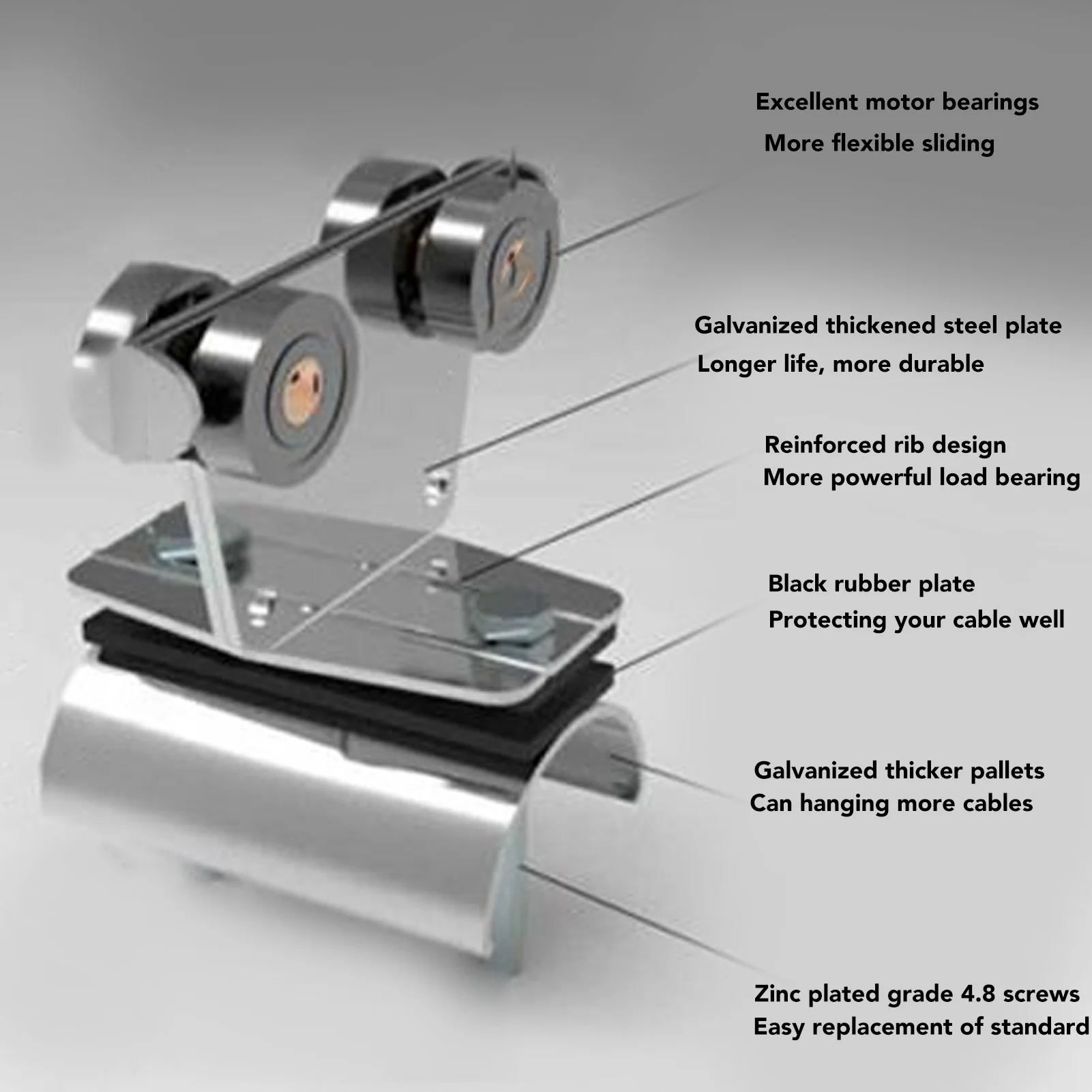 Stainless Steel Track Roller Wheel Trolley 4 Stainless Steel Track Roller Wheel Trolley - Image 4