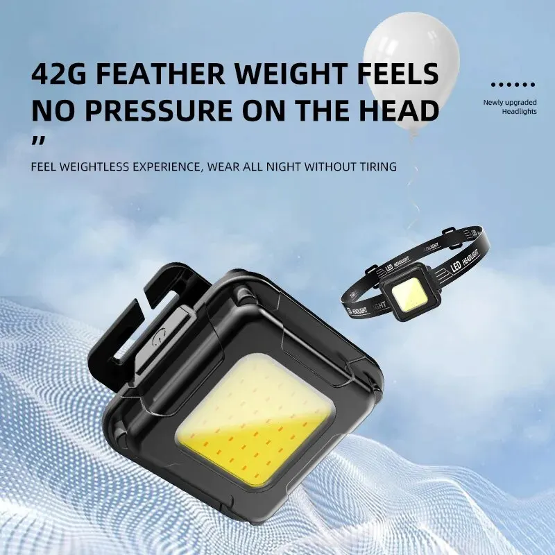 Rechargeable Waterproof LED Headlamp for Outdoors 2 Rechargeable Waterproof LED Headlamp for Outdoors - Image 2