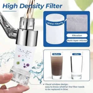 Modern Metal Faucet Extender with 1440° Rotating Arm 11 S7ae7e0b2a8994e10a9758a42970ce590T