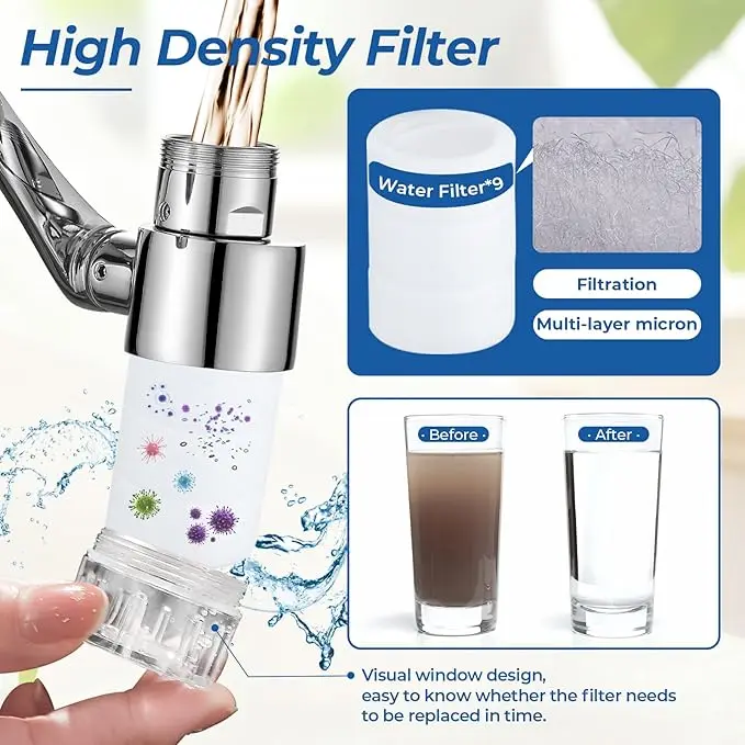 Modern Metal Faucet Extender with 1440° Rotating Arm 2 Modern Metal Faucet Extender with 1440° Rotating Arm - Image 2