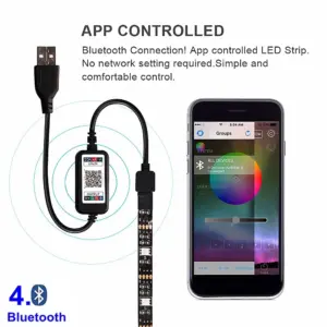 S7c1af737ee5a4f128358df8524ed02f4z