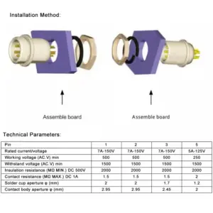 S7da834329cce41a9a435fd50cdd0b1d2C