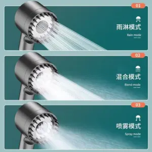 Modern Black and Grey High-Pressure Shower Head 11 S7e3103e6a812429a9c3ff2657a9a49c0Z