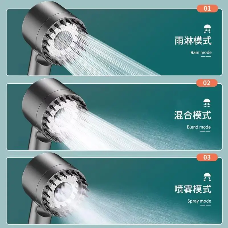 Modern Black and Grey High-Pressure Shower Head 2 Modern Black and Grey High-Pressure Shower Head - Image 2