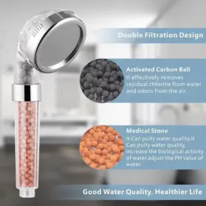 Modern Filtered Shower Head with Multiple Modes 11 S7e83cabb3bd548e181544a9b79a71fd3j