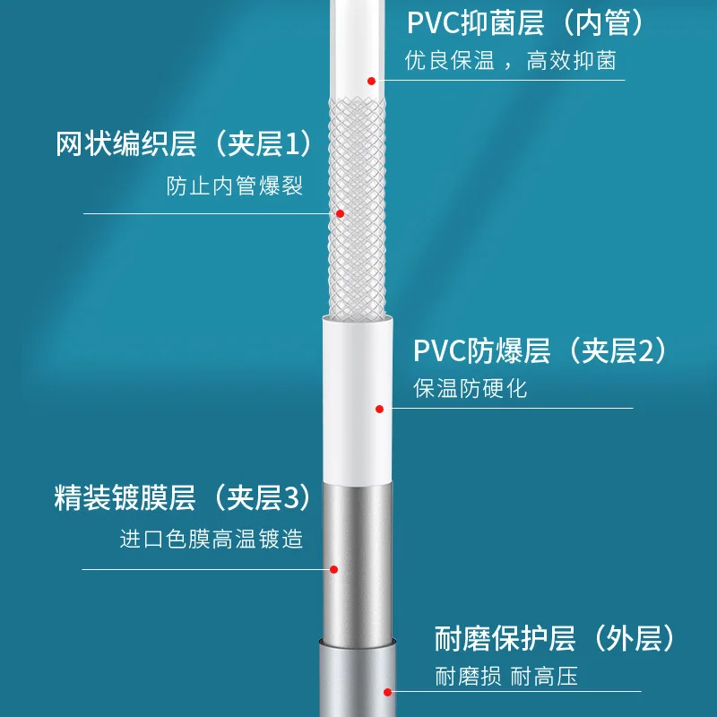 PVC Hose with G1/2" Metal Connector 2 PVC Hose with G1/2" Metal Connector - Image 2