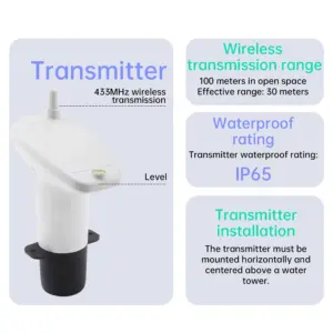 S7fd065b76a4b472b8add8f65129fc370z