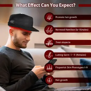 S819877dd146e48eca6e964a16a410f555