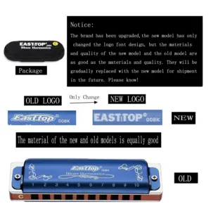 S83b7c3238211438e8b84e3726d79def5d