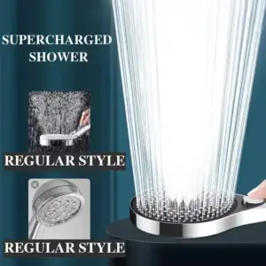 High-Pressure Rainfall Shower Head 13cm Chrome 13 S83cef6e6d1e642b180639299f7239644B 1