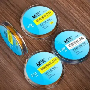 S840c7f0e2ee949d78ac51a47f3d0e39cc