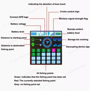 S8456710cb5014cd491d49ca56334932fH